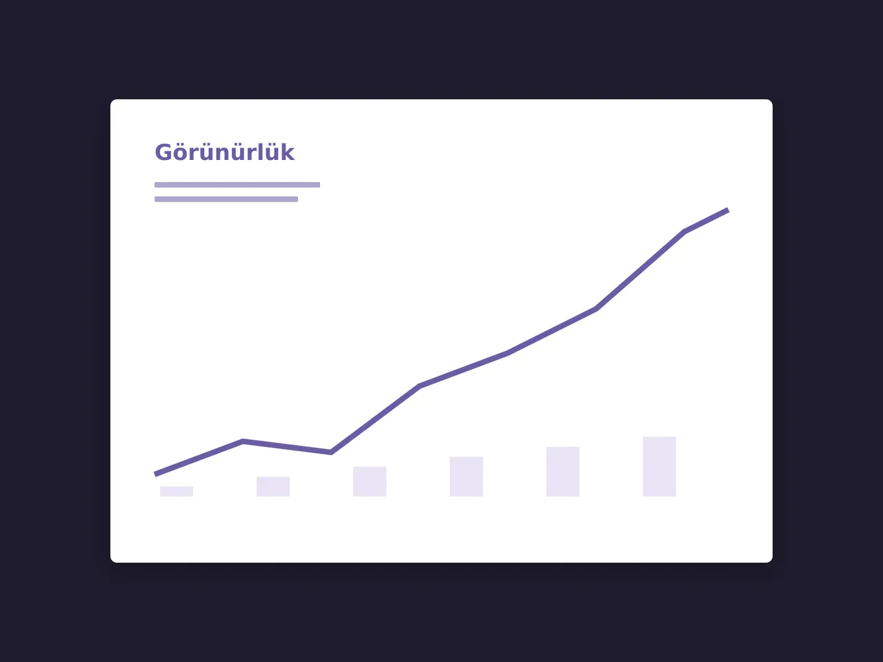 Lavanta Ağız ve Diş Sağlığı – arama görünürlüğü raporu (örnek görsel)