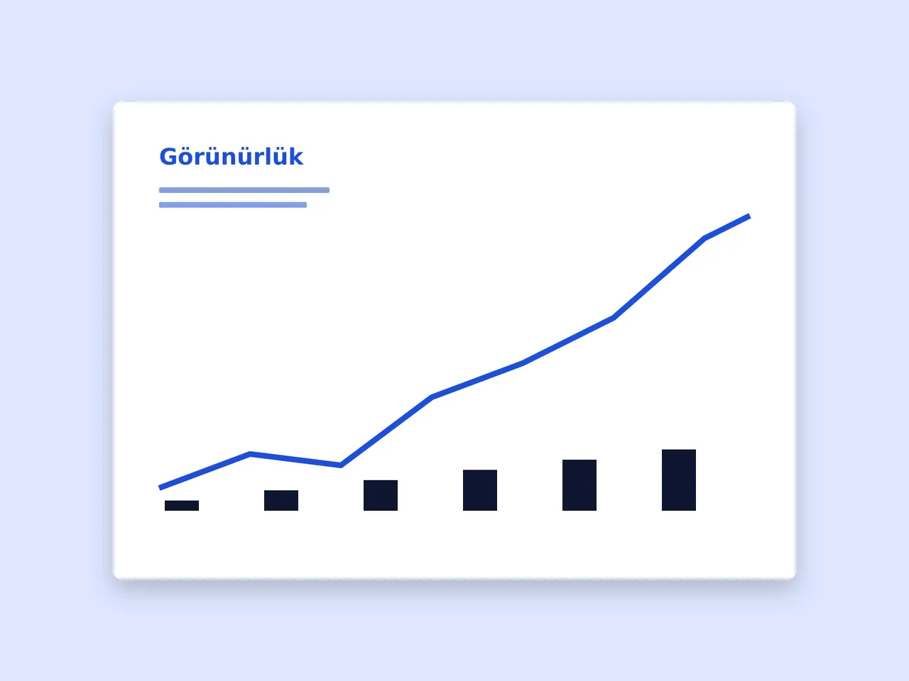 Mavikod Yazılım – arama görünürlüğü raporu (örnek görsel)